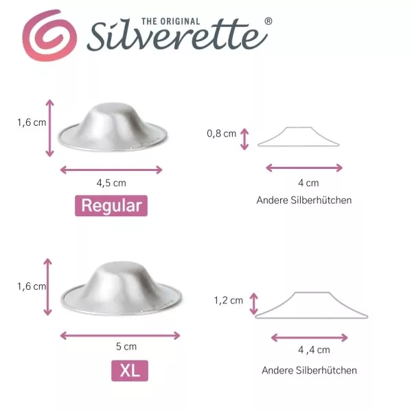 Silverette Silberhütchen Vergleich regular mit XL